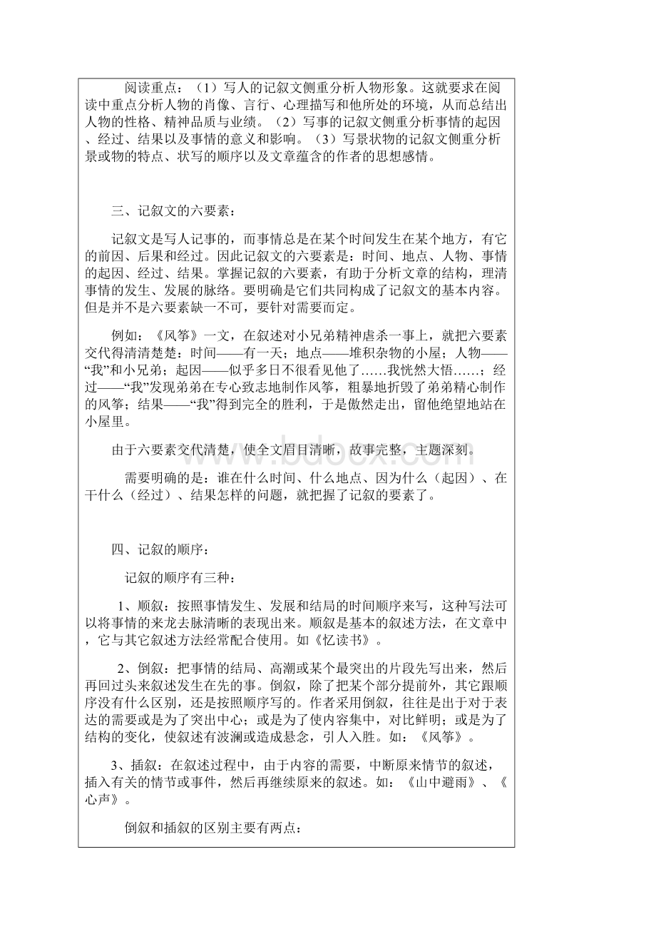 小六语文 记叙文文体知识的学习Word文件下载.docx_第2页