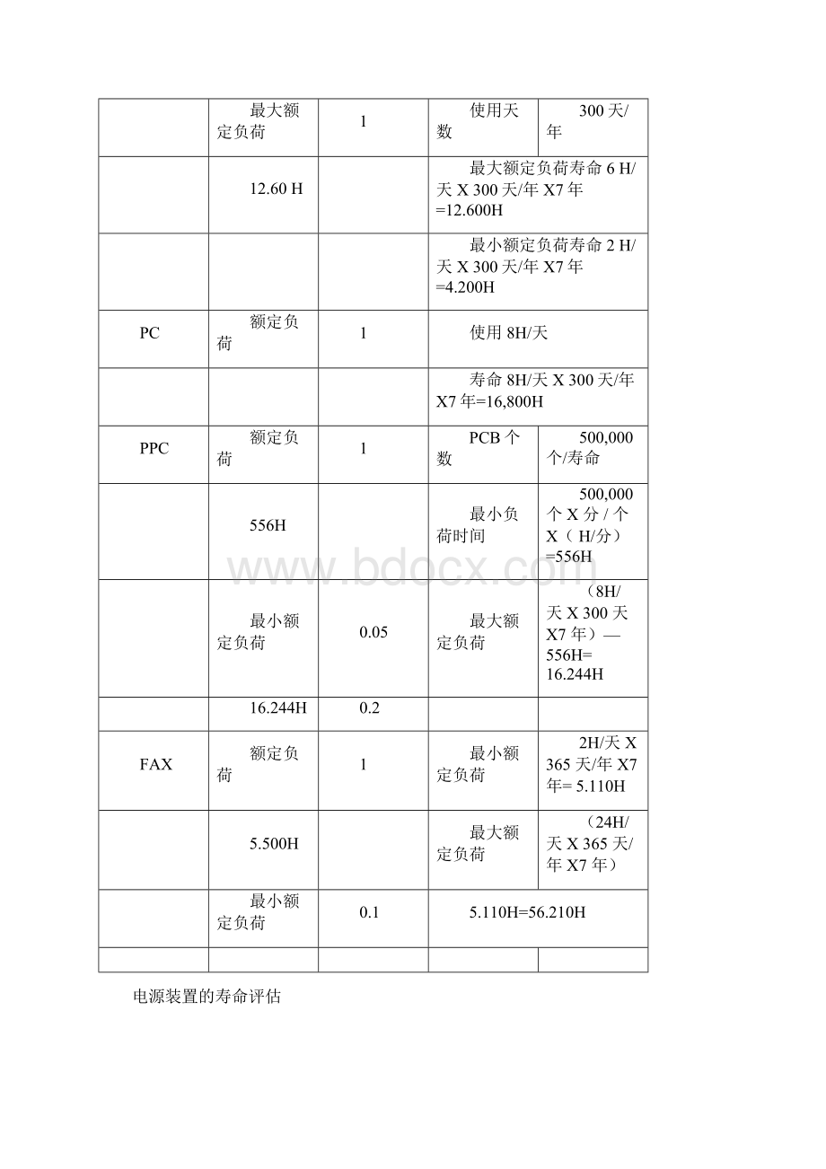 开关电源寿命评估.docx_第2页