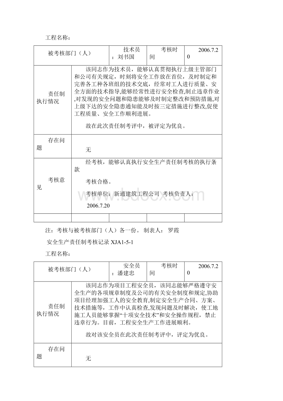 安全生产责任制考核记录.docx_第3页