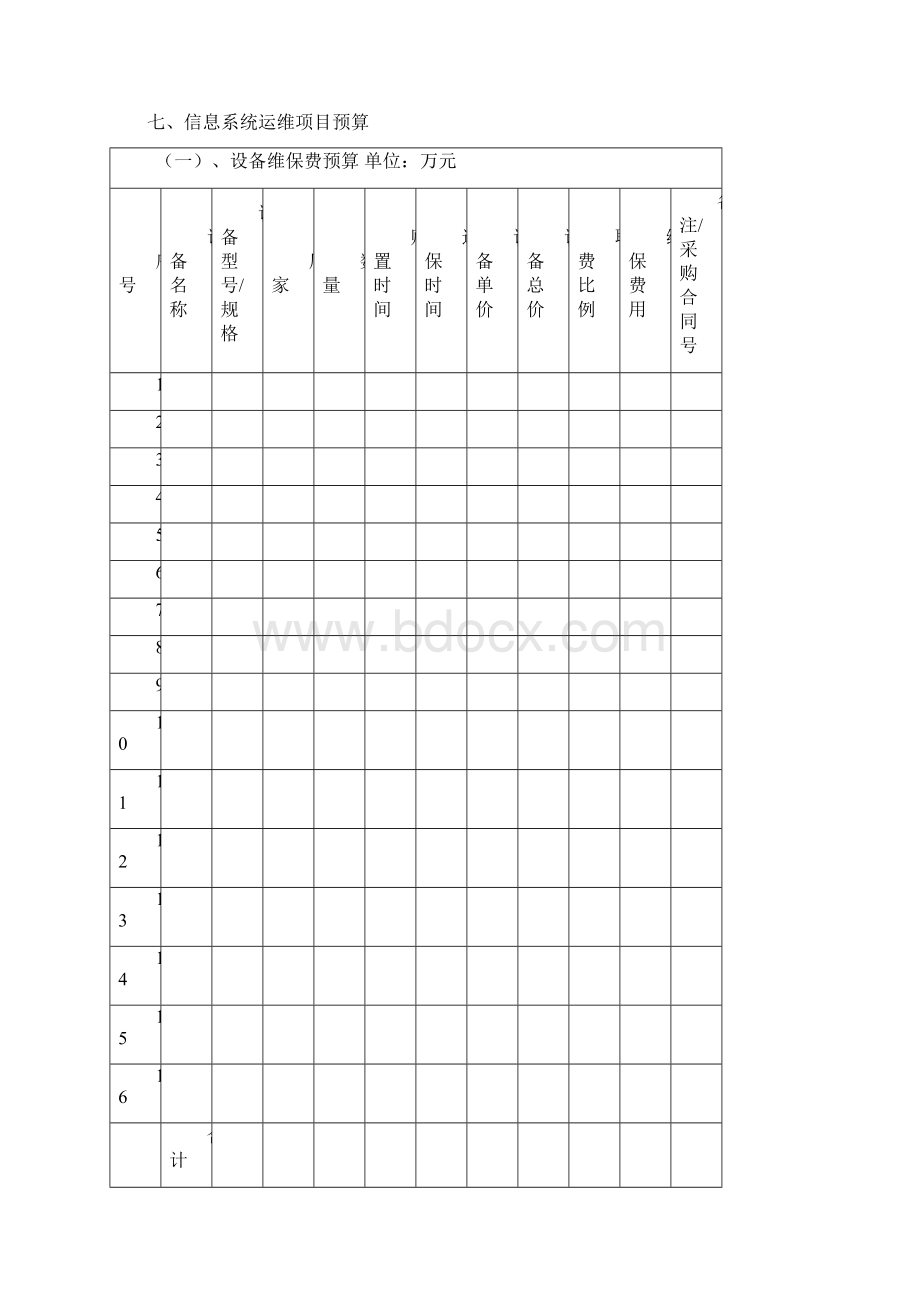 合肥市信息系统运维项目申报书合肥市市级信息系统运维项目预算.docx_第3页