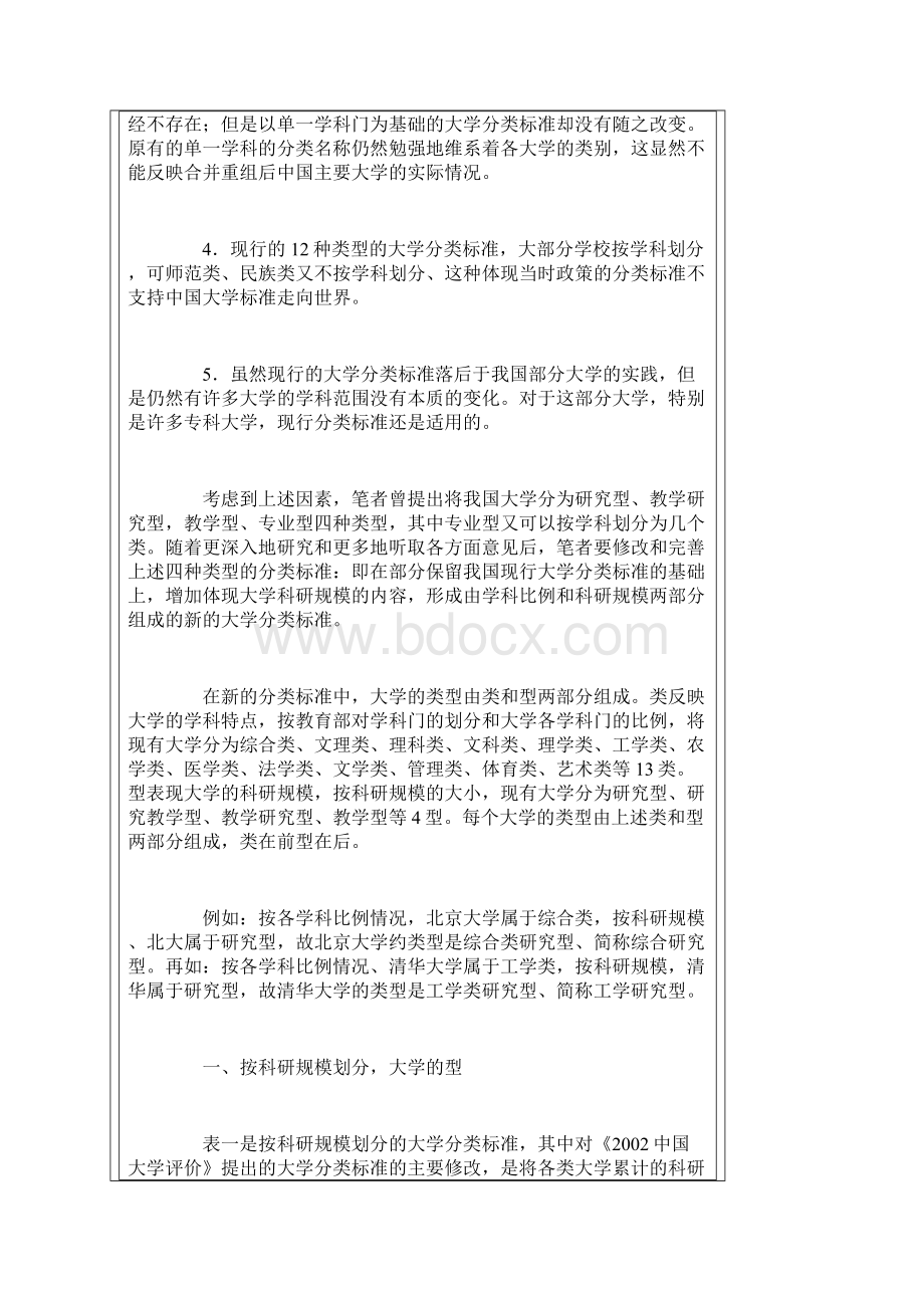 中国大学办学类型.docx_第2页