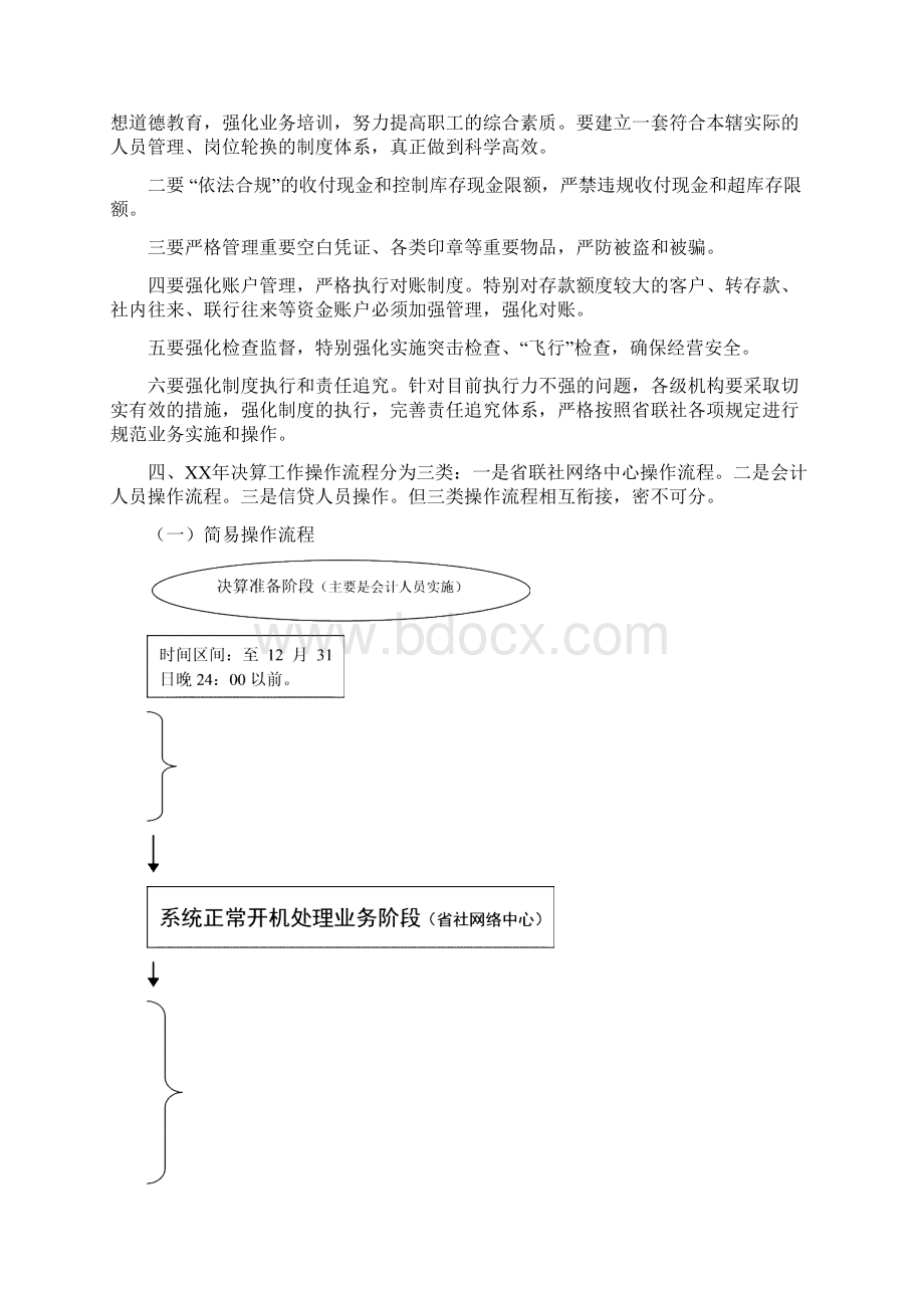 最新农村信用社综合业务系统年终决算实施方案.docx_第3页