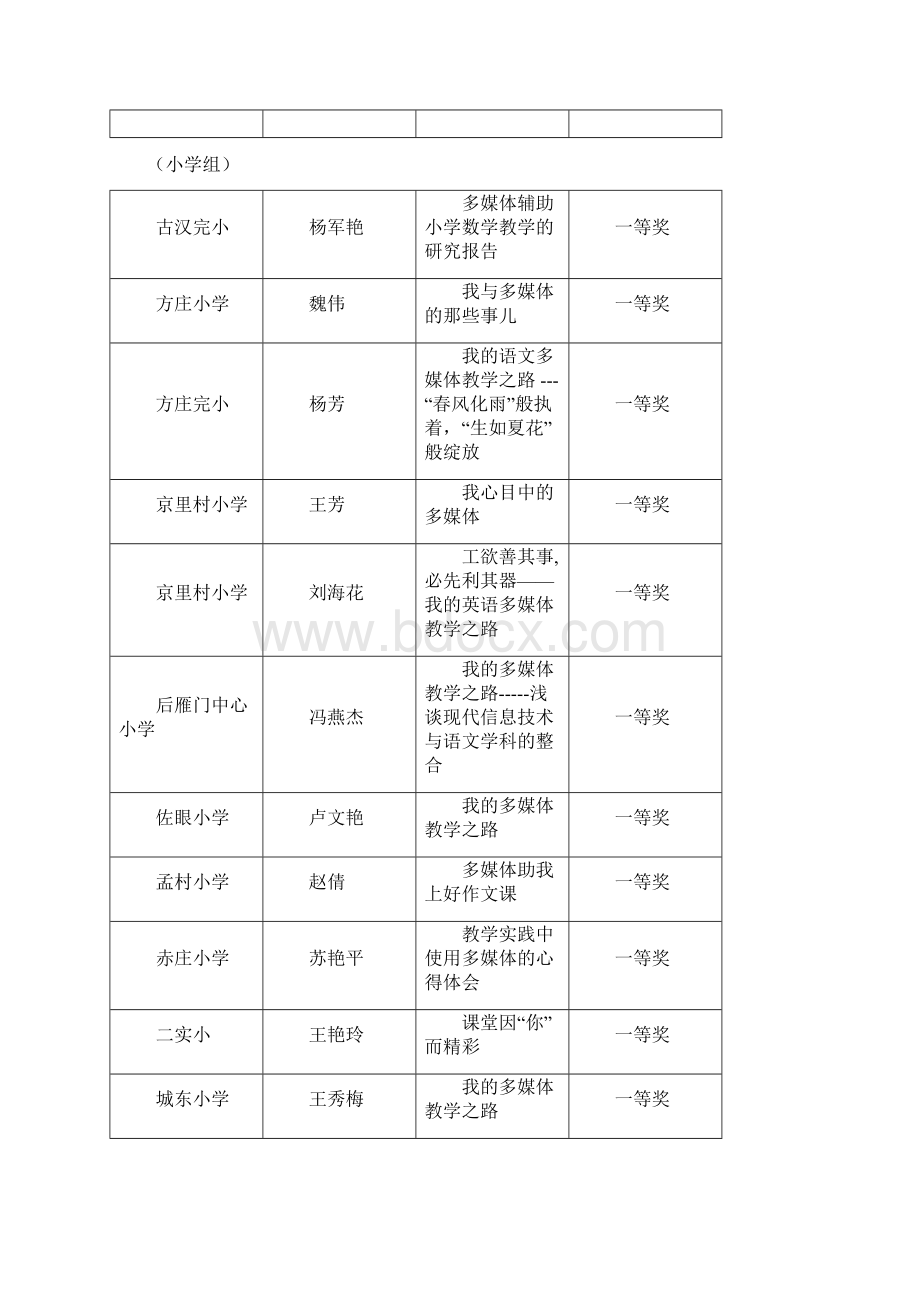 满园秋色关不住修改.docx_第3页