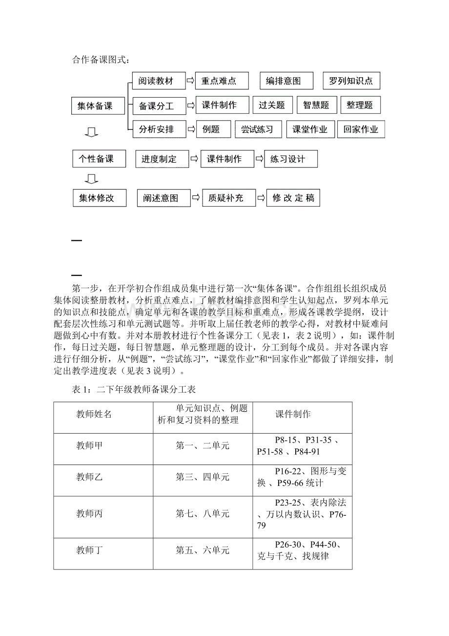 小学数学 让数学在学习中营养美味起来.docx_第2页