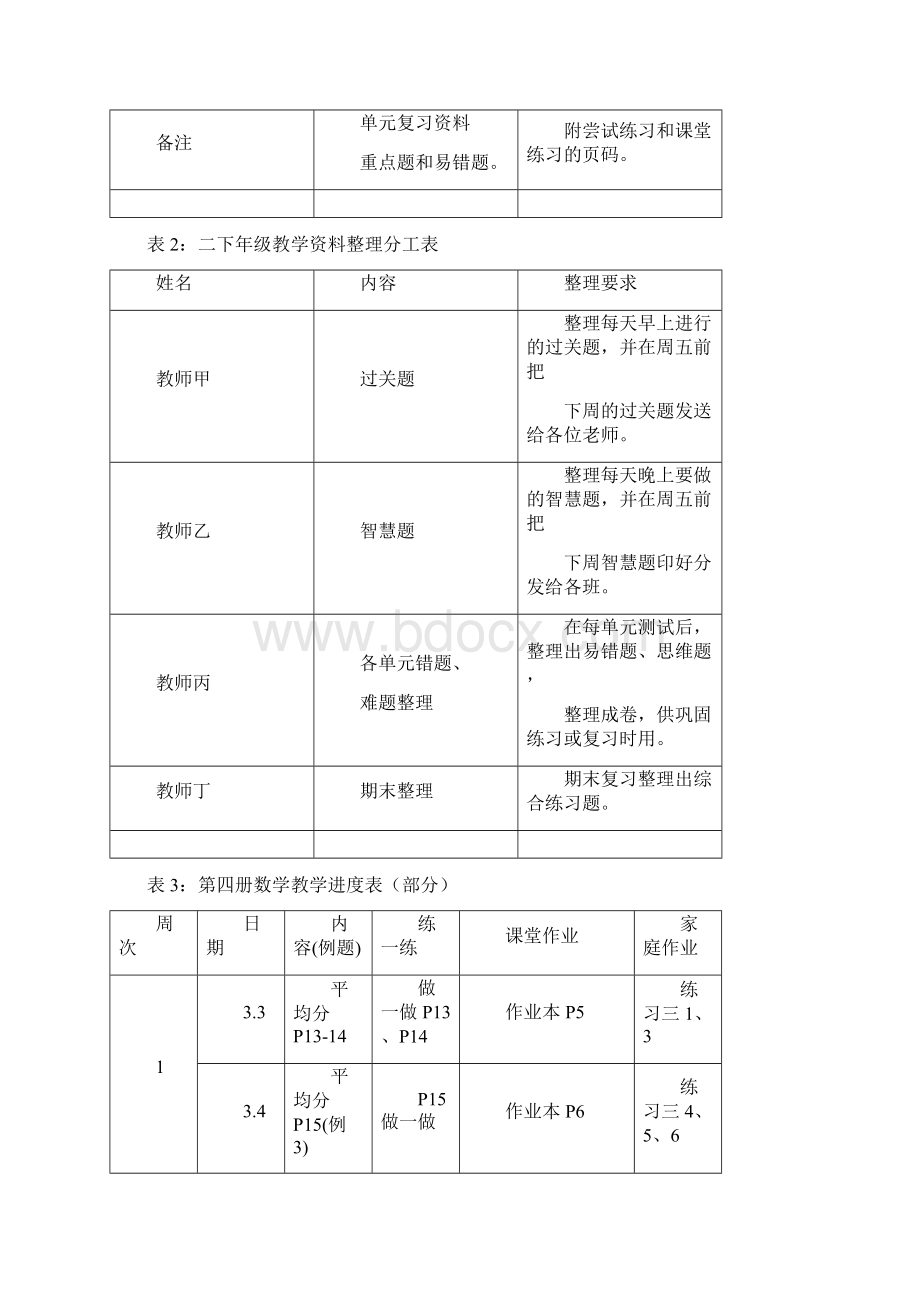 小学数学 让数学在学习中营养美味起来.docx_第3页