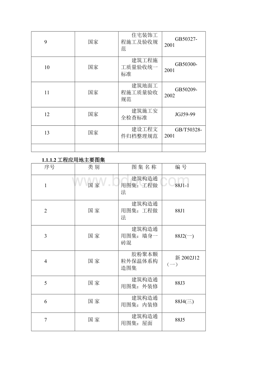 框架结构房屋施工技术方案Word格式.docx_第2页