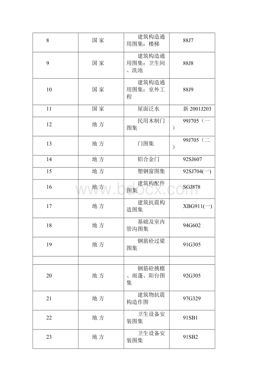 框架结构房屋施工技术方案.docx_第3页