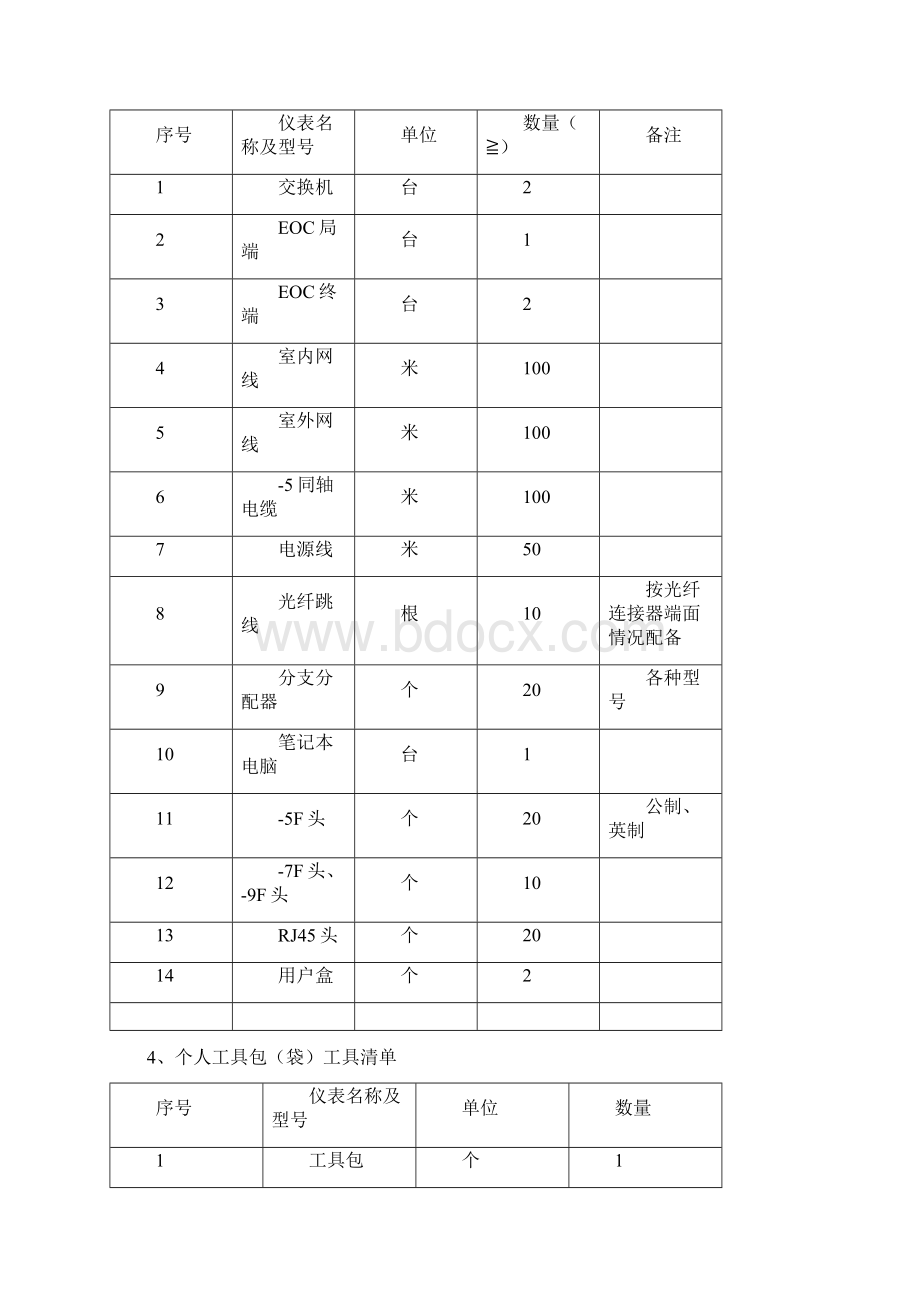 宽带安装维护技术指导手册Word文档格式.docx_第2页