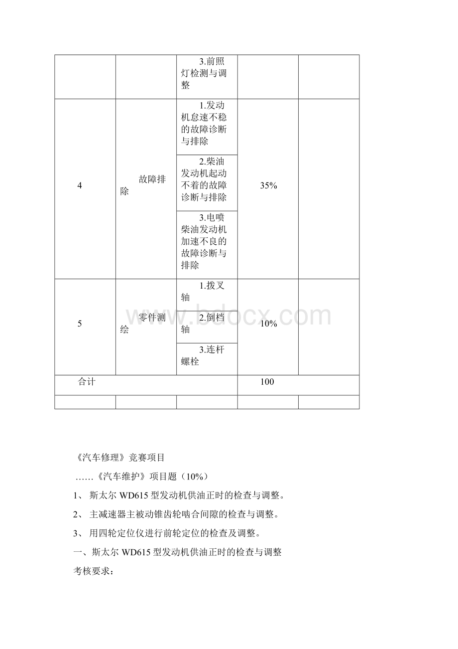 汽车修理技能实操试题附件一.docx_第2页