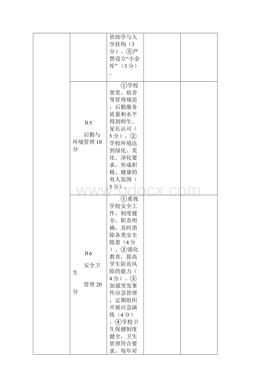 中小学素质教育评估细则Word格式文档下载.docx_第3页