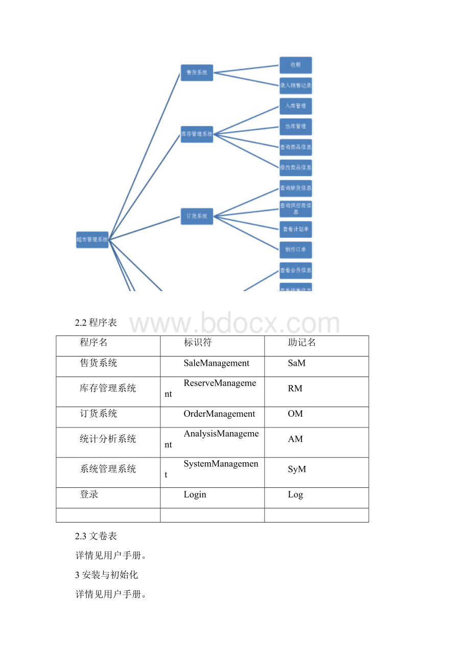 超市管理系统操作手册.docx_第2页