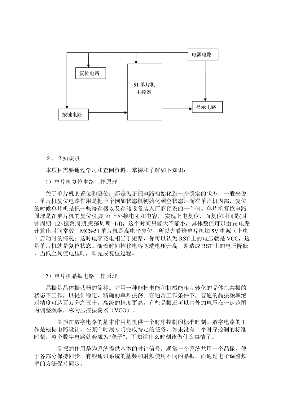 广西科技大学单片机课程设计简易计算器Word文档格式.docx_第3页