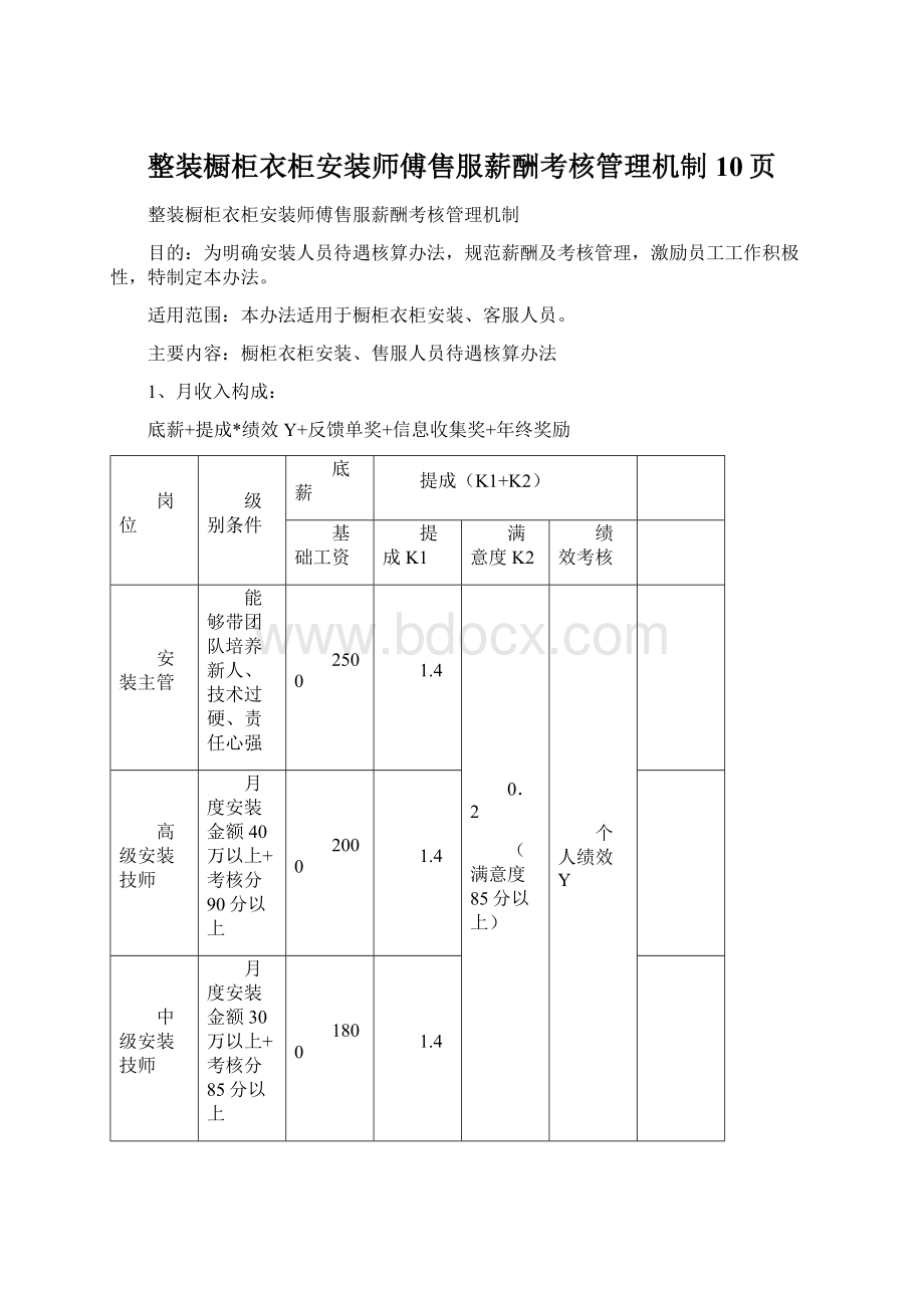 整装橱柜衣柜安装师傅售服薪酬考核管理机制 10页.docx_第1页