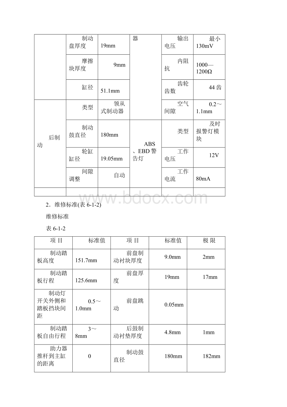 第六章制动系统.docx_第2页