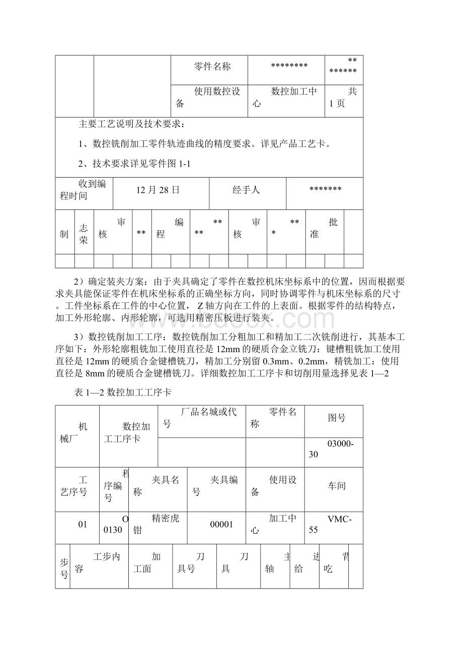 毕业设计数控铣削零件加工工艺设计及自动编程之欧阳术创编.docx_第2页