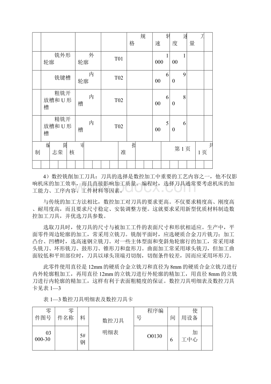 毕业设计数控铣削零件加工工艺设计及自动编程之欧阳术创编.docx_第3页