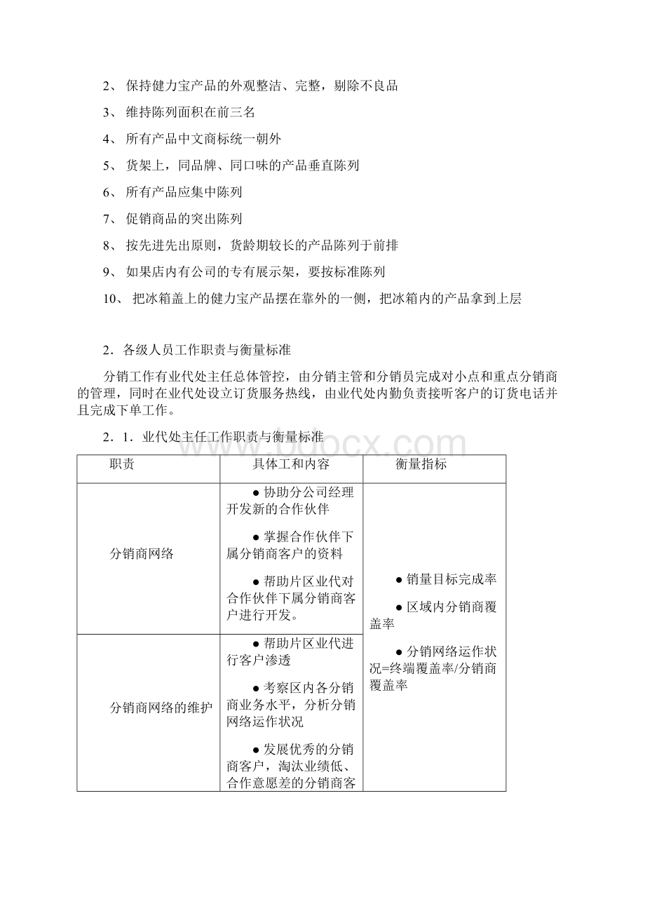 深度覆盖项目分销团队操作手册Word文档格式.docx_第2页