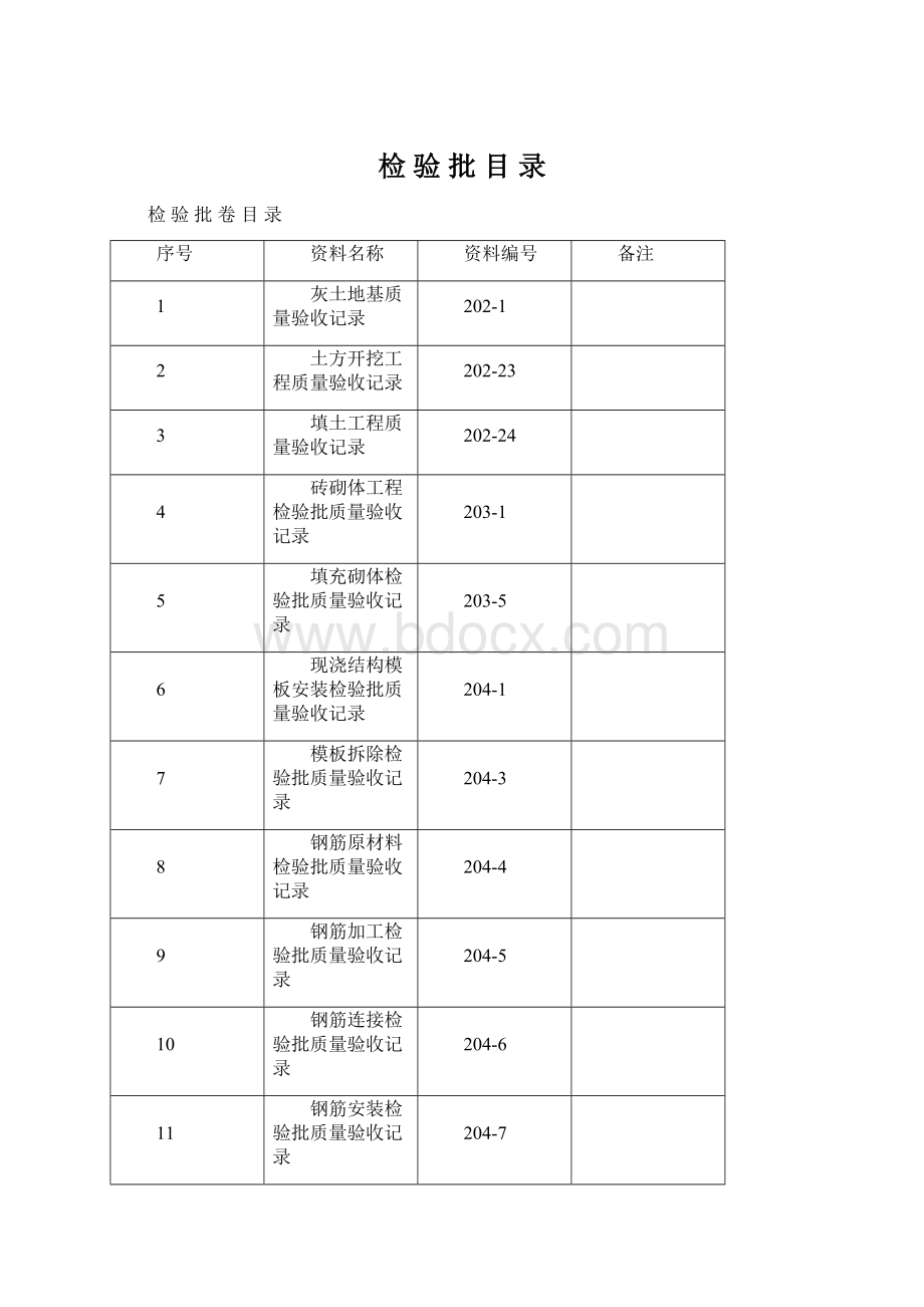 检 验 批 目 录.docx_第1页