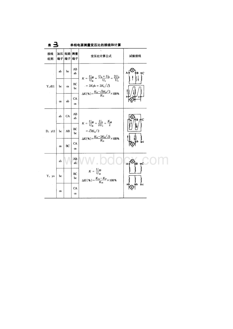 变压器的特性试验Word文档格式.docx_第3页