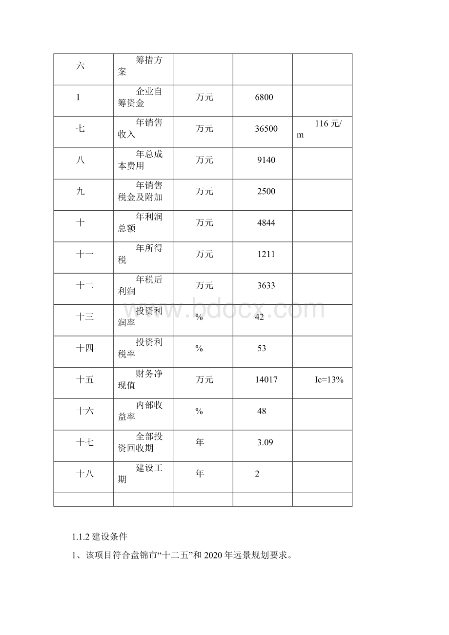 年产250万米phc管桩生产线项目建设可行性研究报告.docx_第2页