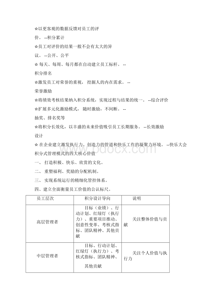 积分产值绩效落地纲要.docx_第3页