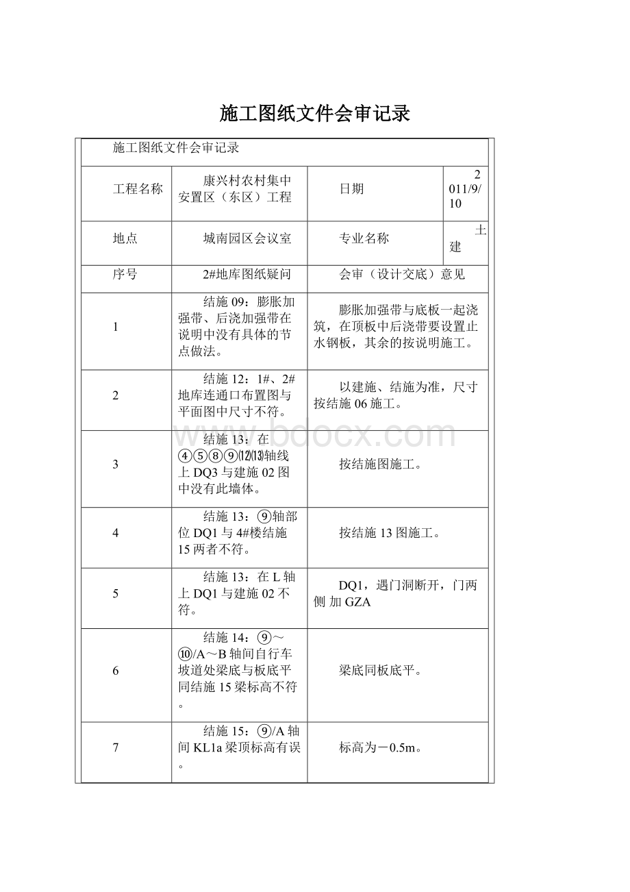 施工图纸文件会审记录Word格式文档下载.docx_第1页