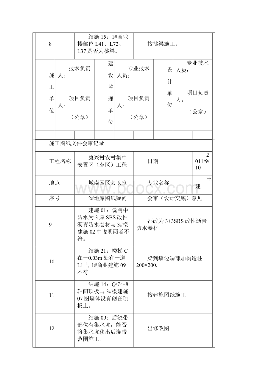 施工图纸文件会审记录Word格式文档下载.docx_第2页