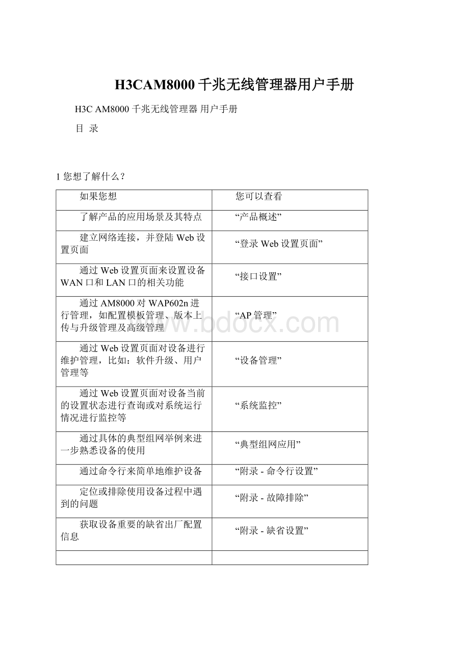 H3CAM8000千兆无线管理器用户手册Word文档下载推荐.docx