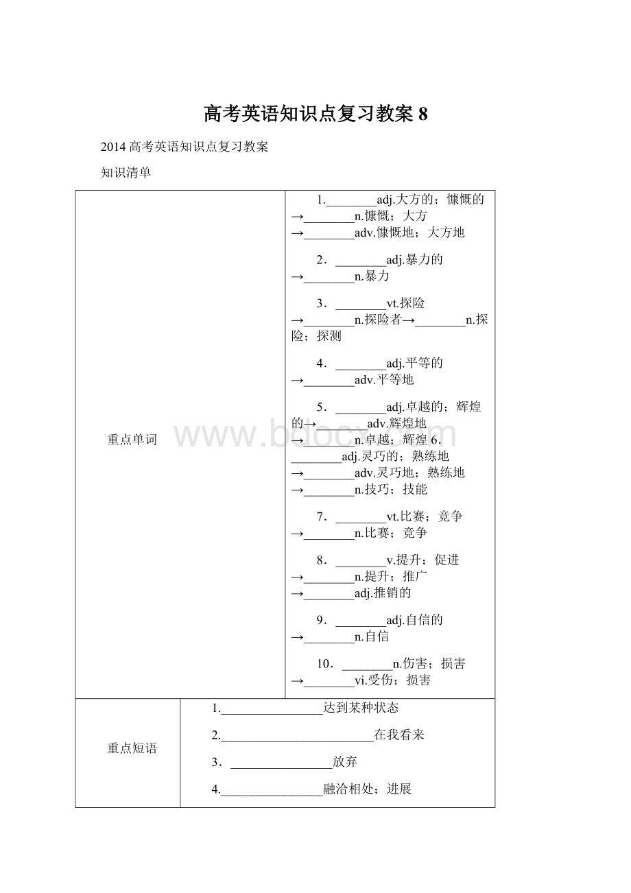 高考英语知识点复习教案8Word文档下载推荐.docx_第1页