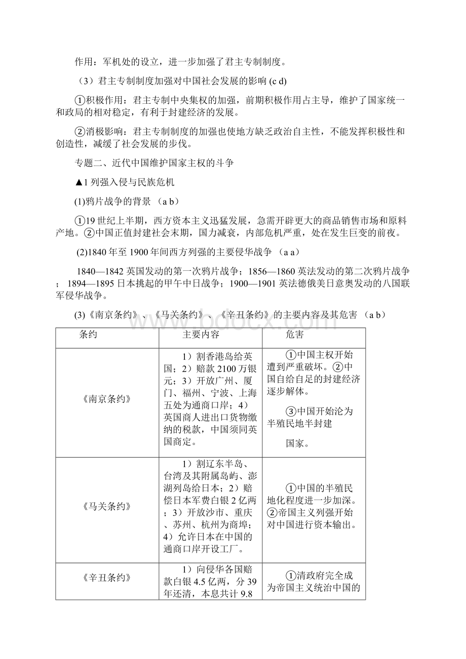 高一历史会考回忆提纲.docx_第3页