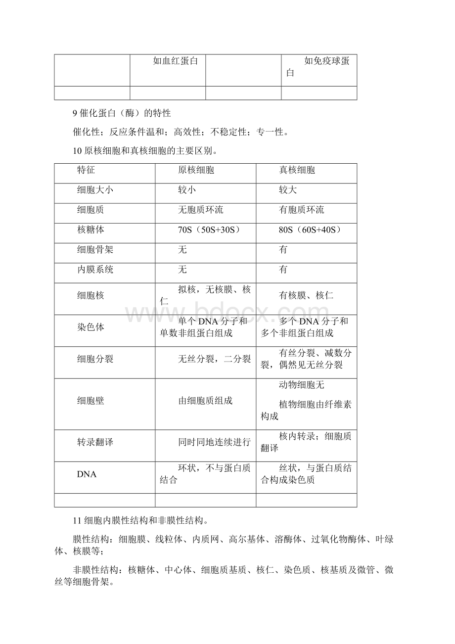 医学生物学复习提纲文档格式.docx_第3页