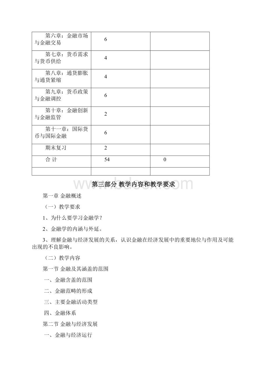 金融专科《金融学概论》教学大纲电大成人专科形考Word文档下载推荐.docx_第3页