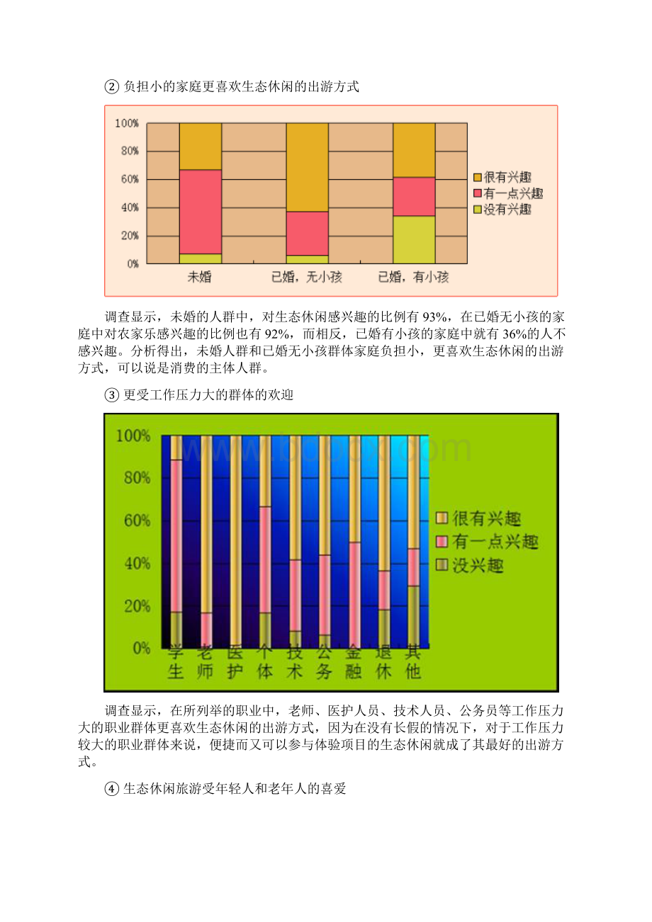 生态休闲农庄市场营销策划方案商务生态休闲山庄营销规划计划方案书市场营销策划书范文模板企划方案.docx_第3页