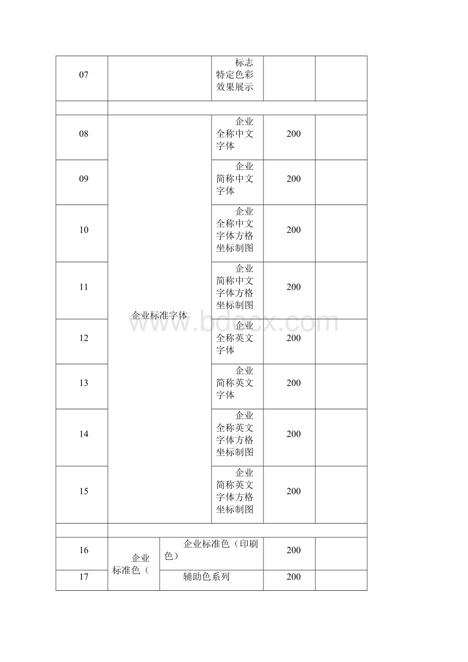 企业视觉形象识别系统VIS报价清单Word格式文档下载.docx_第2页