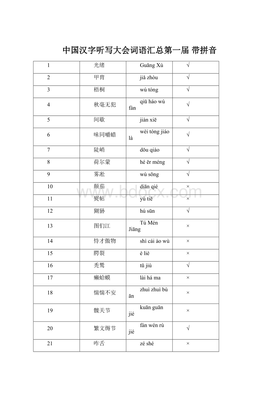 中国汉字听写大会词语汇总第一届带拼音文档格式.docx_第1页