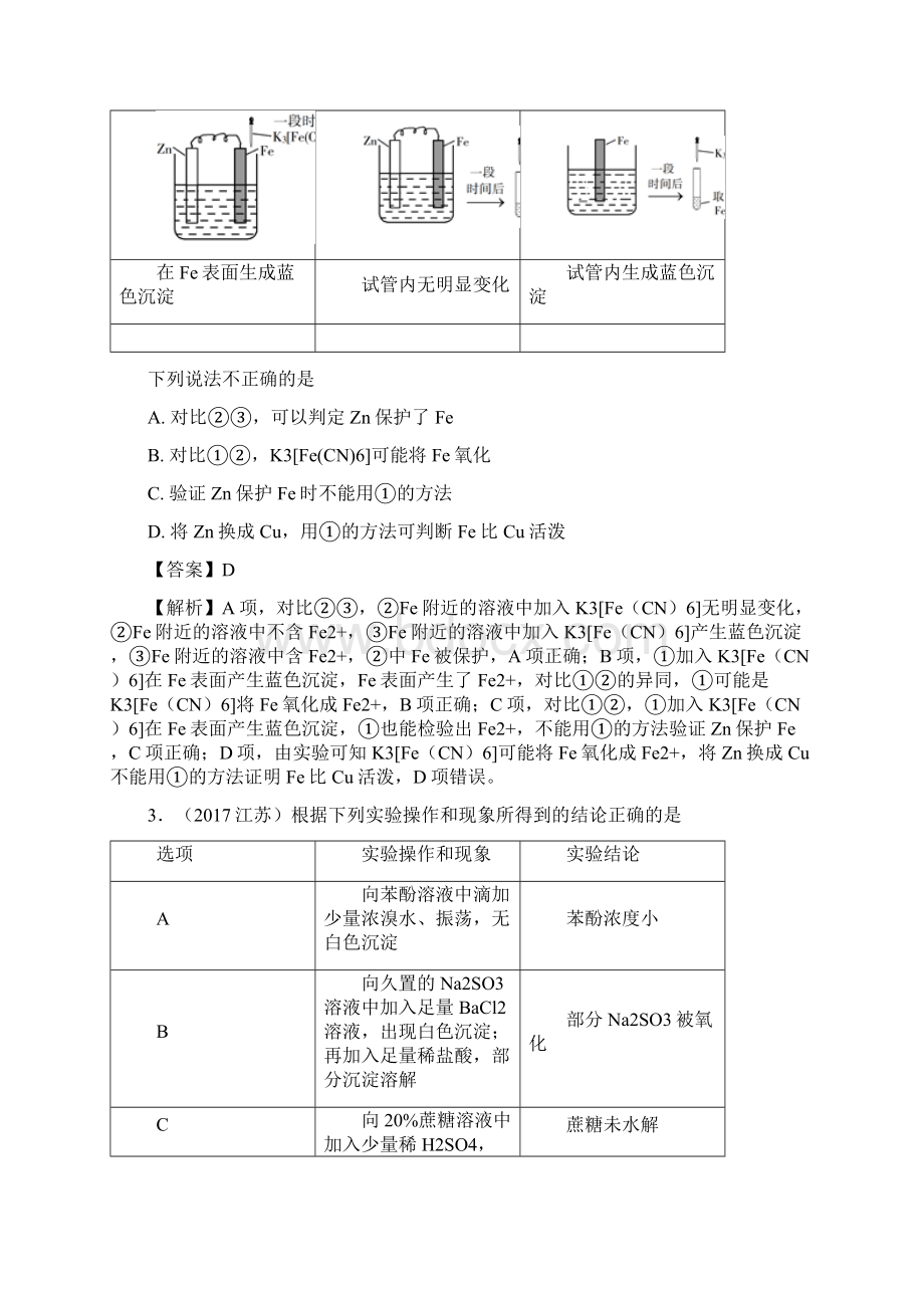 高考化学 难点剖析 专题06 离子检验讲解文档格式.docx_第2页