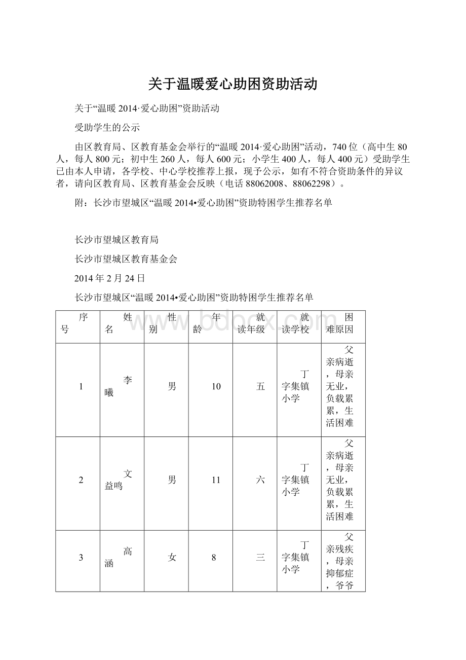 关于温暖爱心助困资助活动.docx_第1页