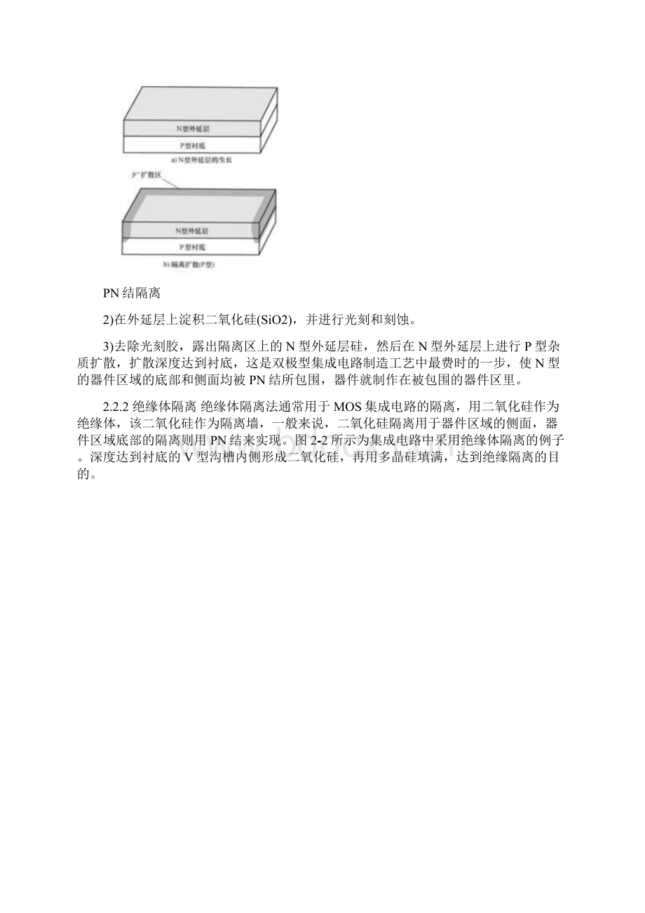 2半导体制造工艺概况.docx_第2页