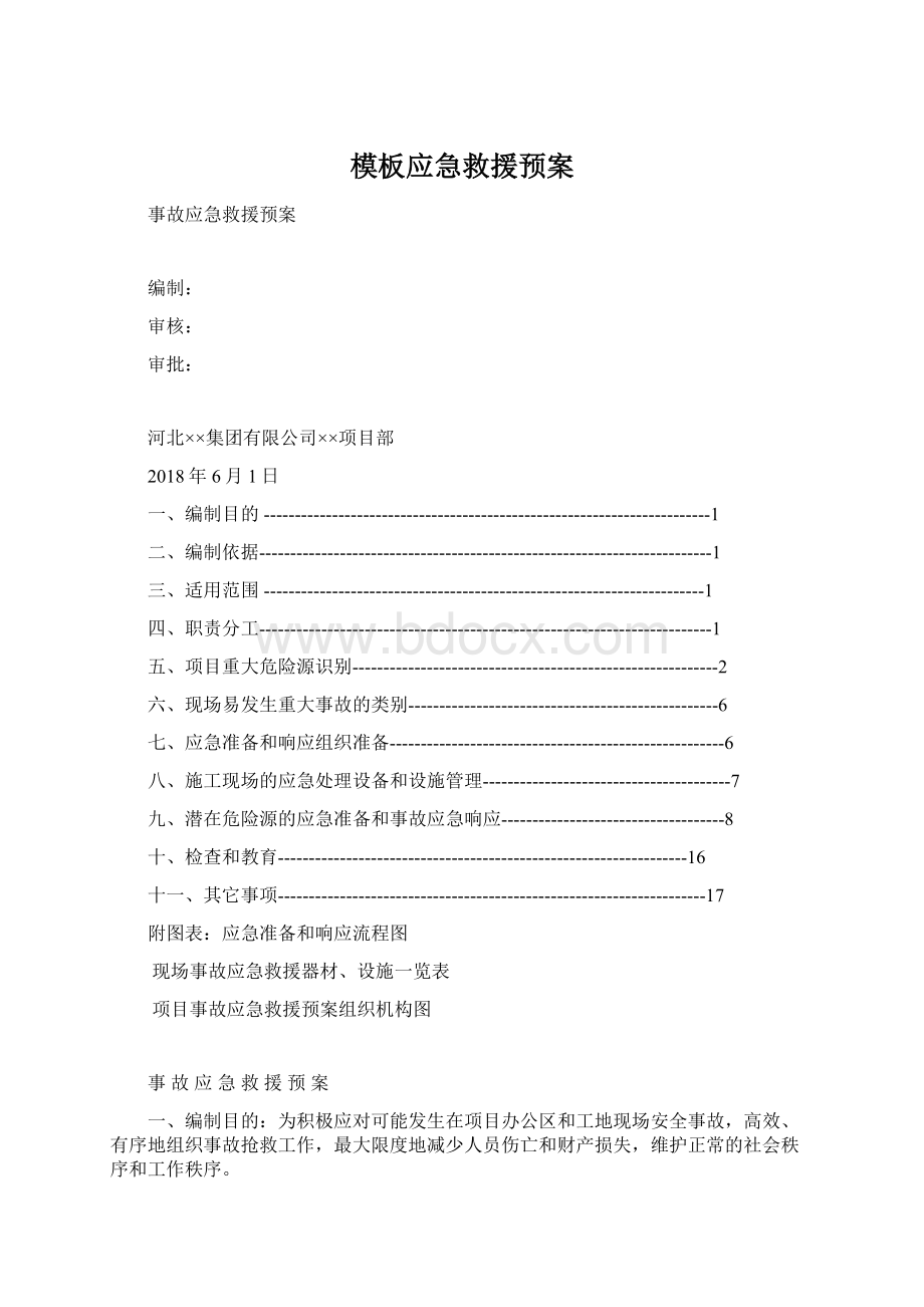 模板应急救援预案.docx