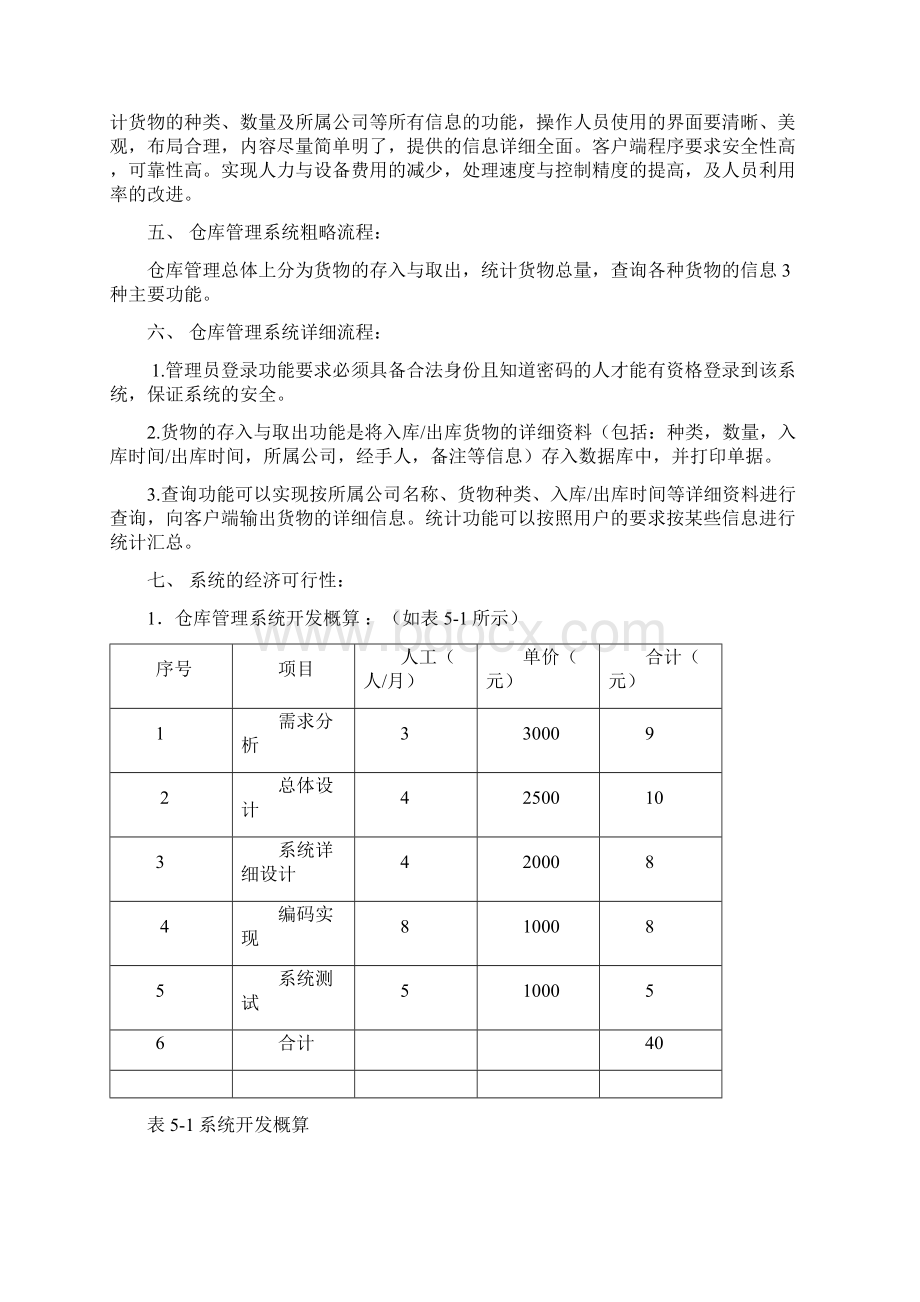 信息系统设计仓库管理.docx_第2页