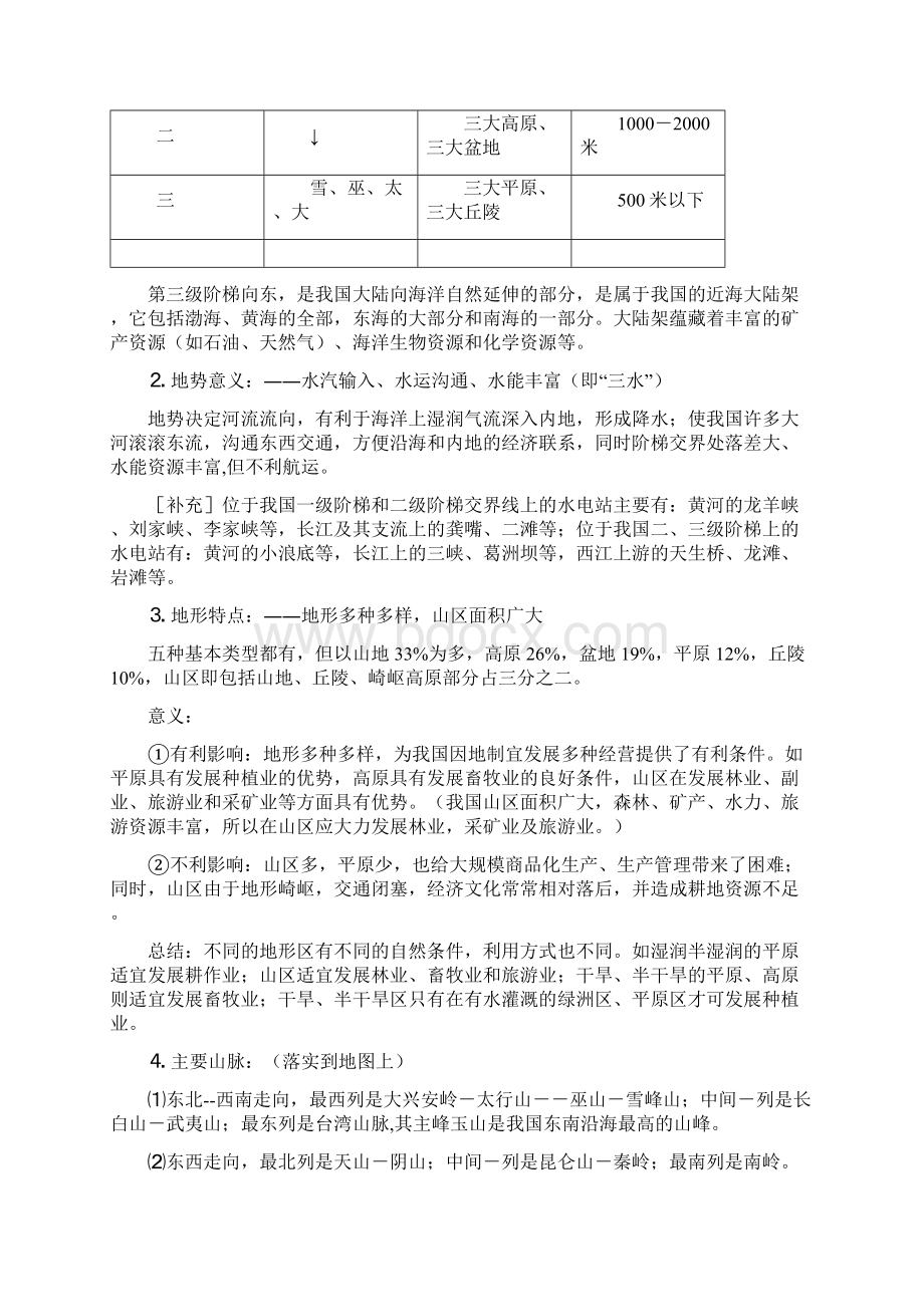 高中地理 中国地理复习笔记归纳总结 湘教版.docx_第2页