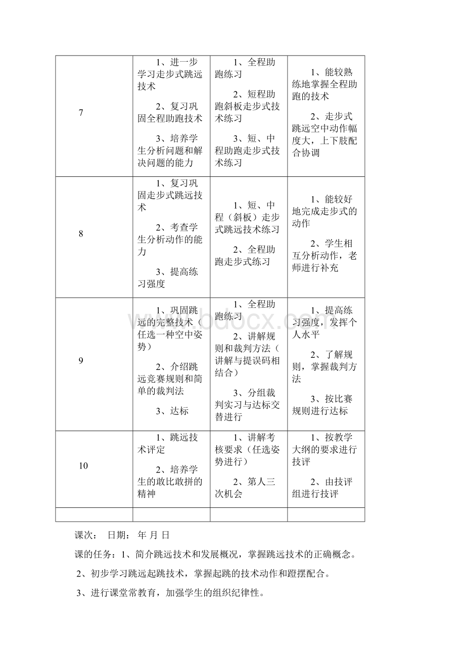 田径教案Word文档下载推荐.docx_第3页