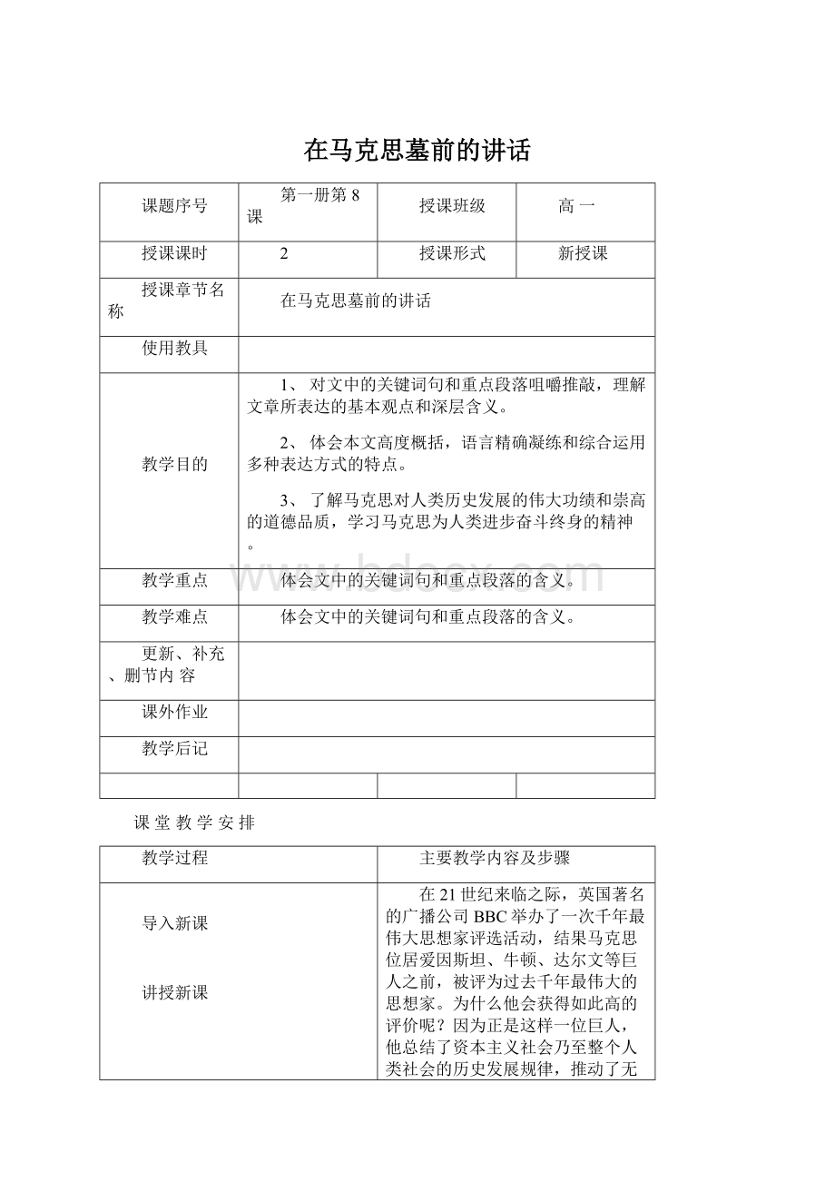 在马克思墓前的讲话Word下载.docx