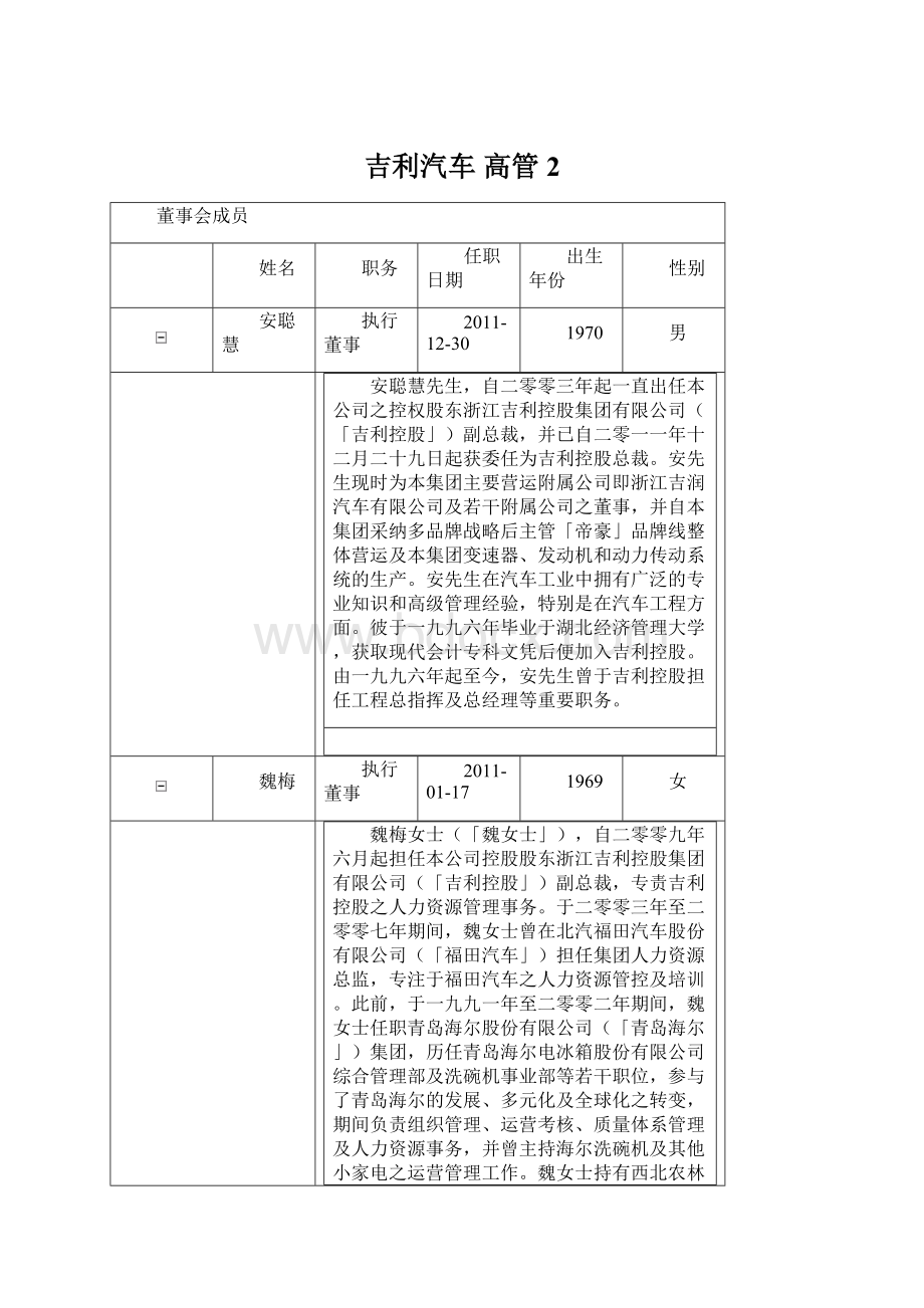 吉利汽车 高管 2Word文档下载推荐.docx