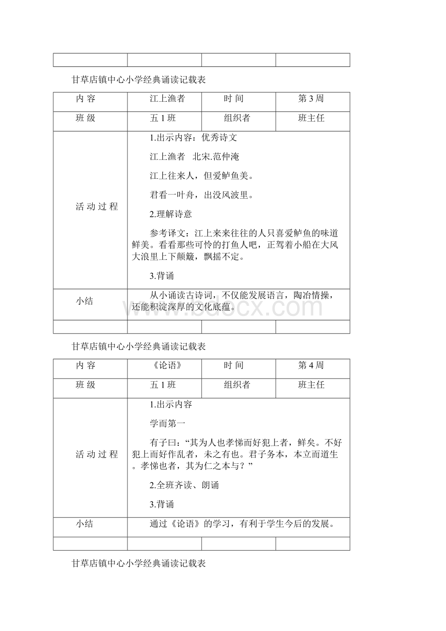 经典诵读记载表.docx_第2页