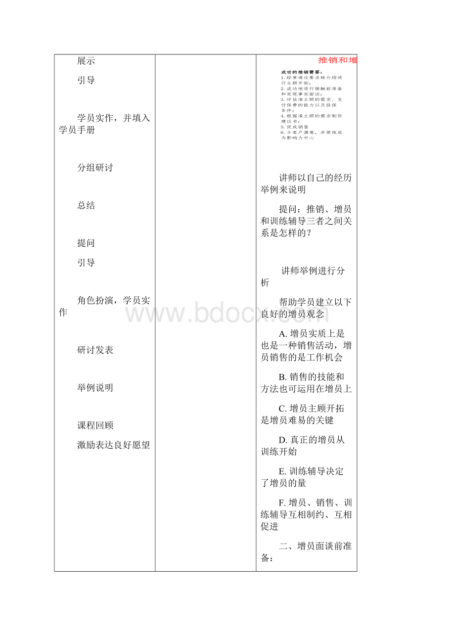 增员直接接触法讲师手册.docx_第3页