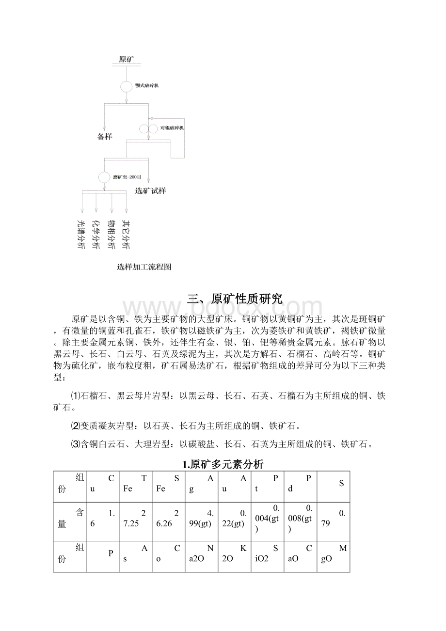 精品大红山铜矿矿石可选性可研报告文档格式.docx_第3页