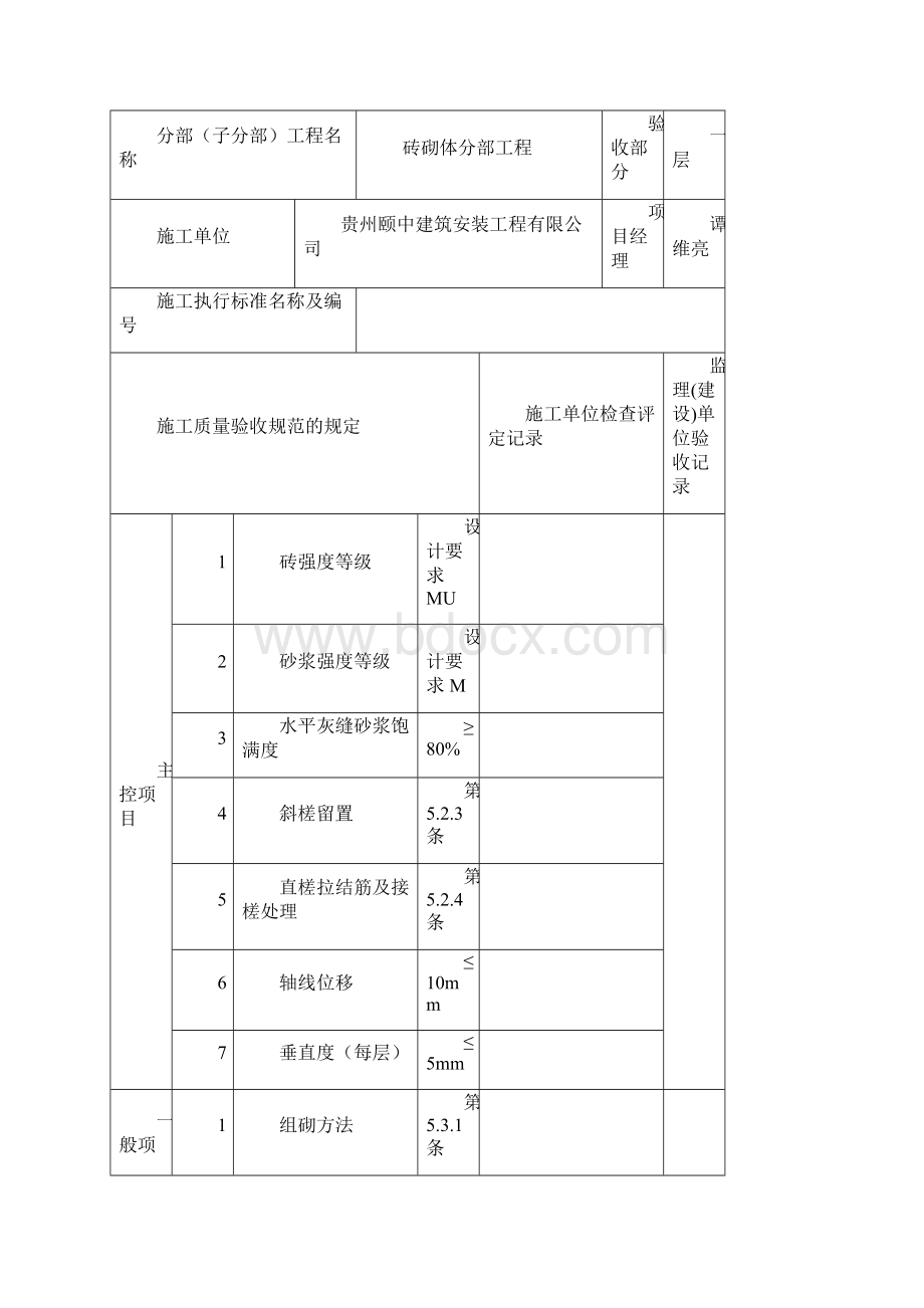 全套装饰装修工程检验批报验申请表.docx_第2页