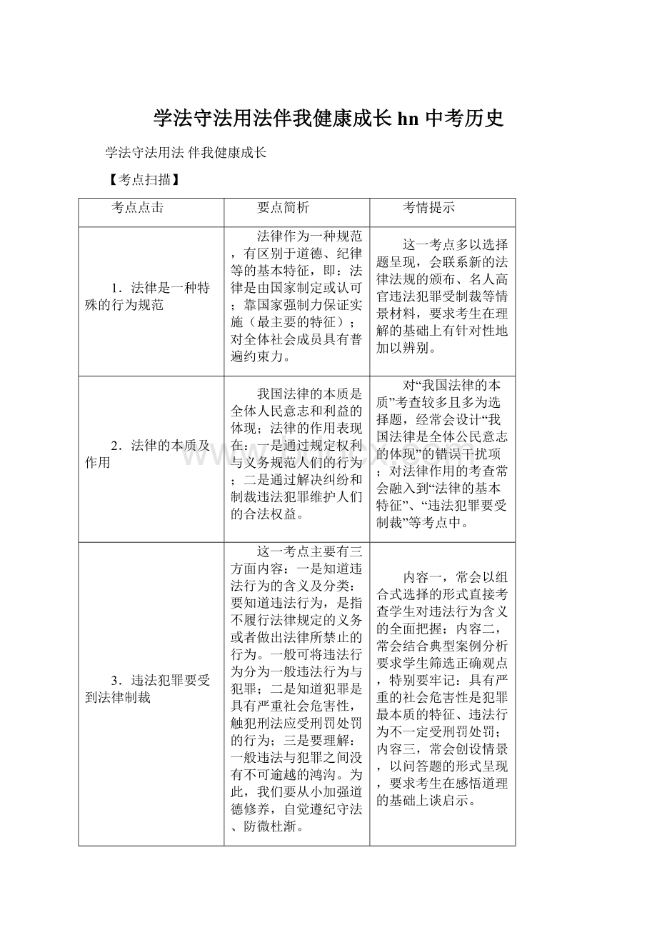 学法守法用法伴我健康成长hn中考历史Word文件下载.docx