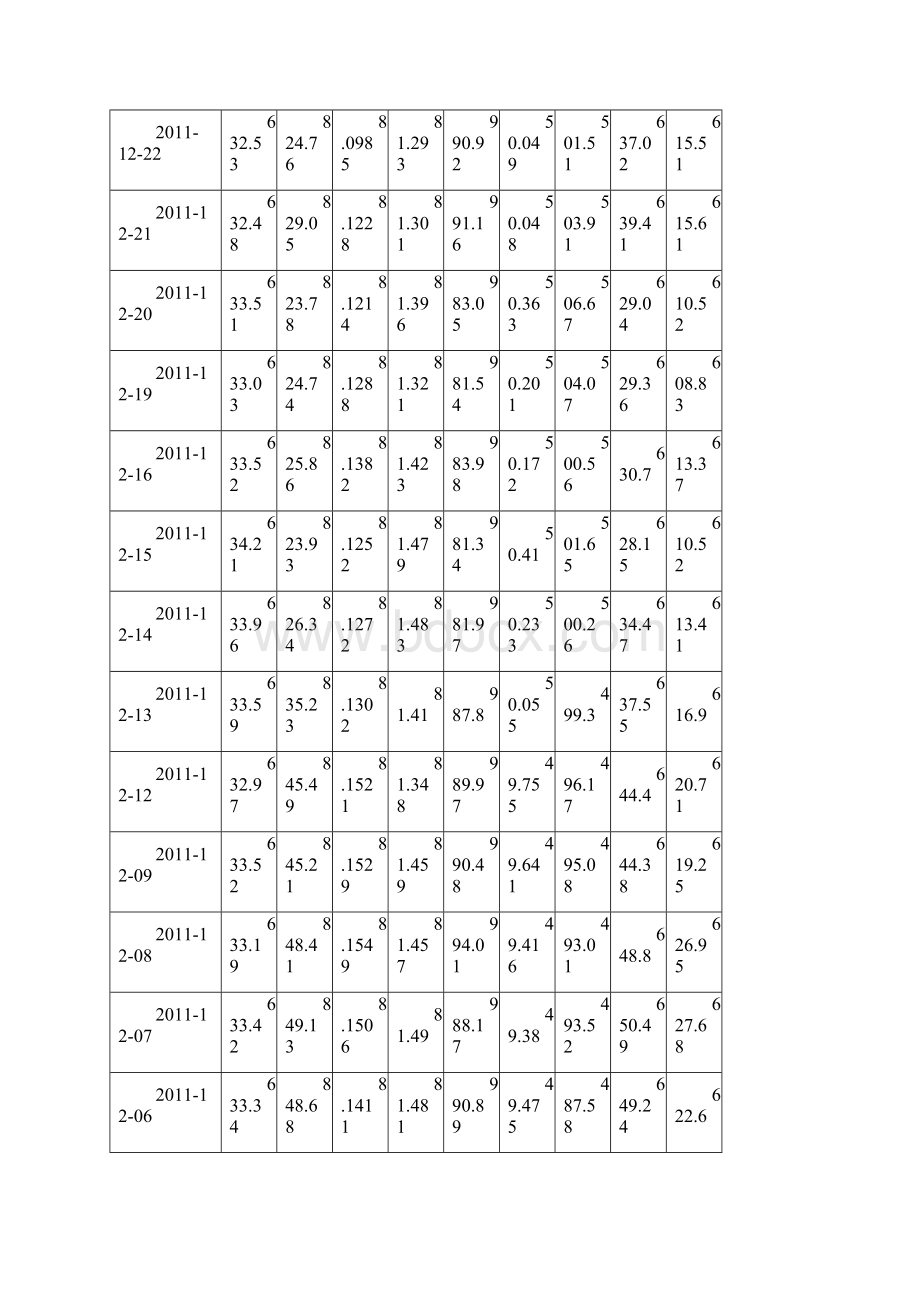 年平均汇率的计算方法.docx_第2页